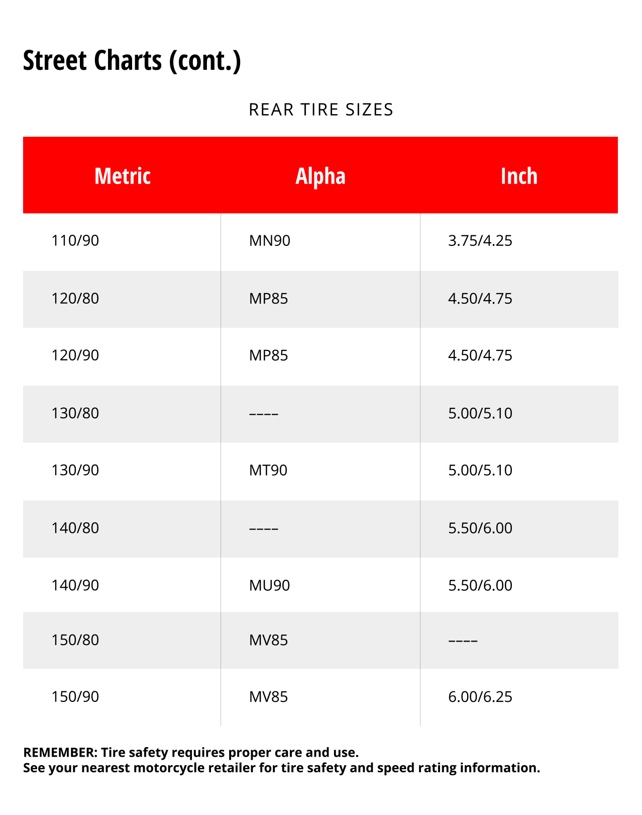 Off Road Tire Size Chart